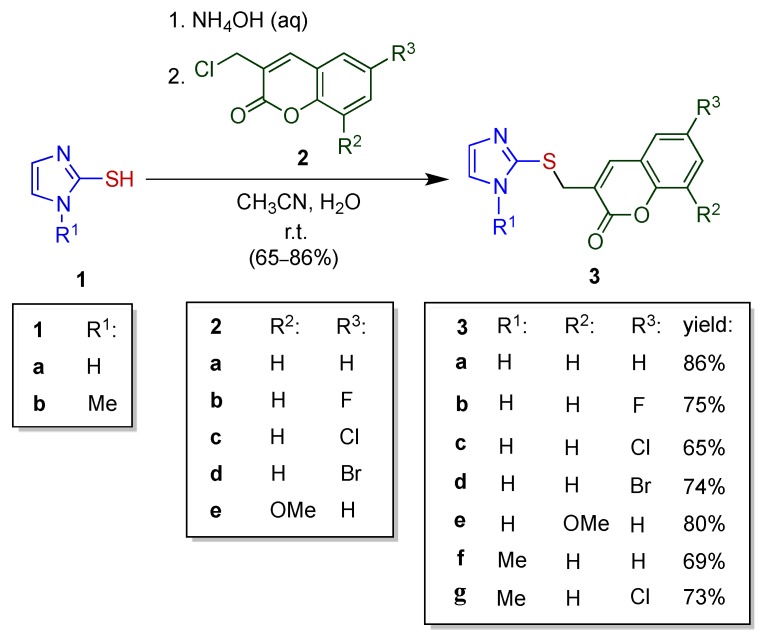 Scheme 1