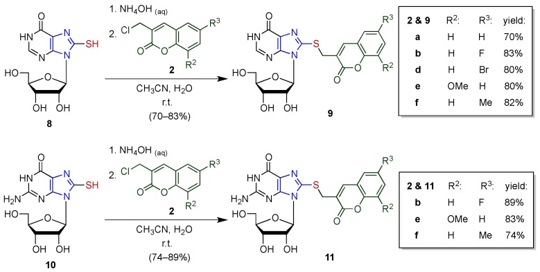 Scheme 3