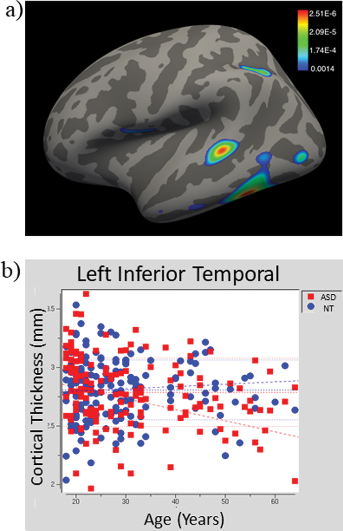 Fig. 1: