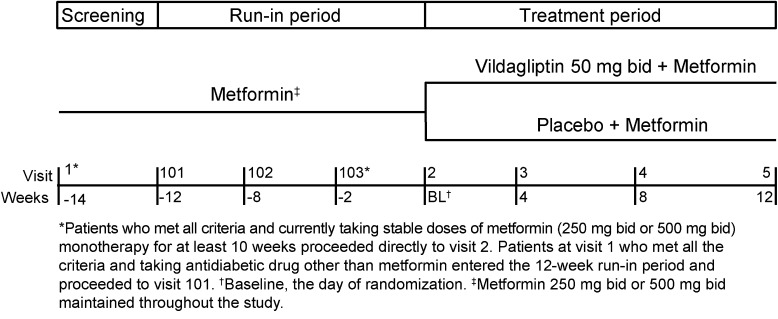 Fig. 1