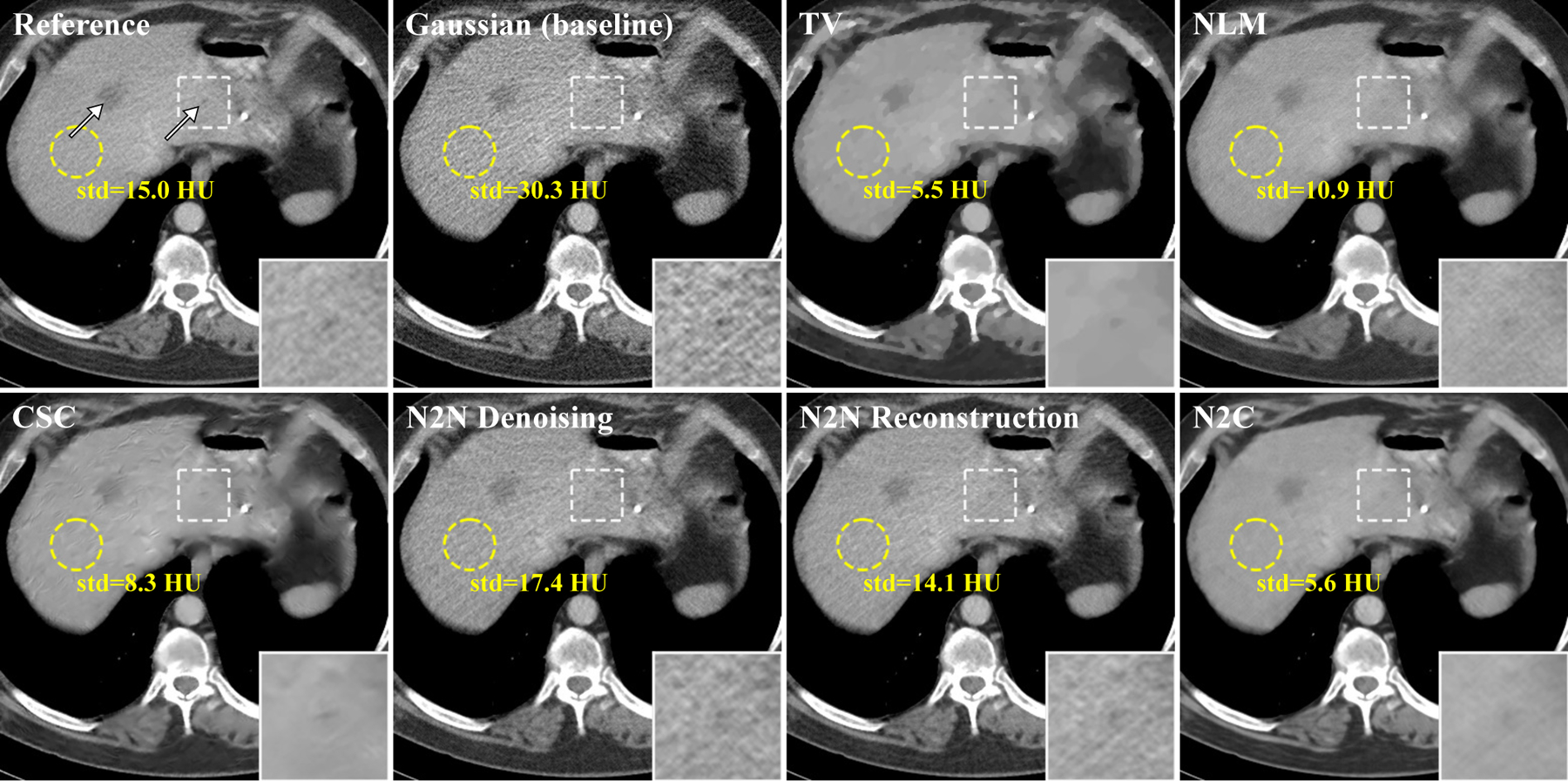 Figure 5: