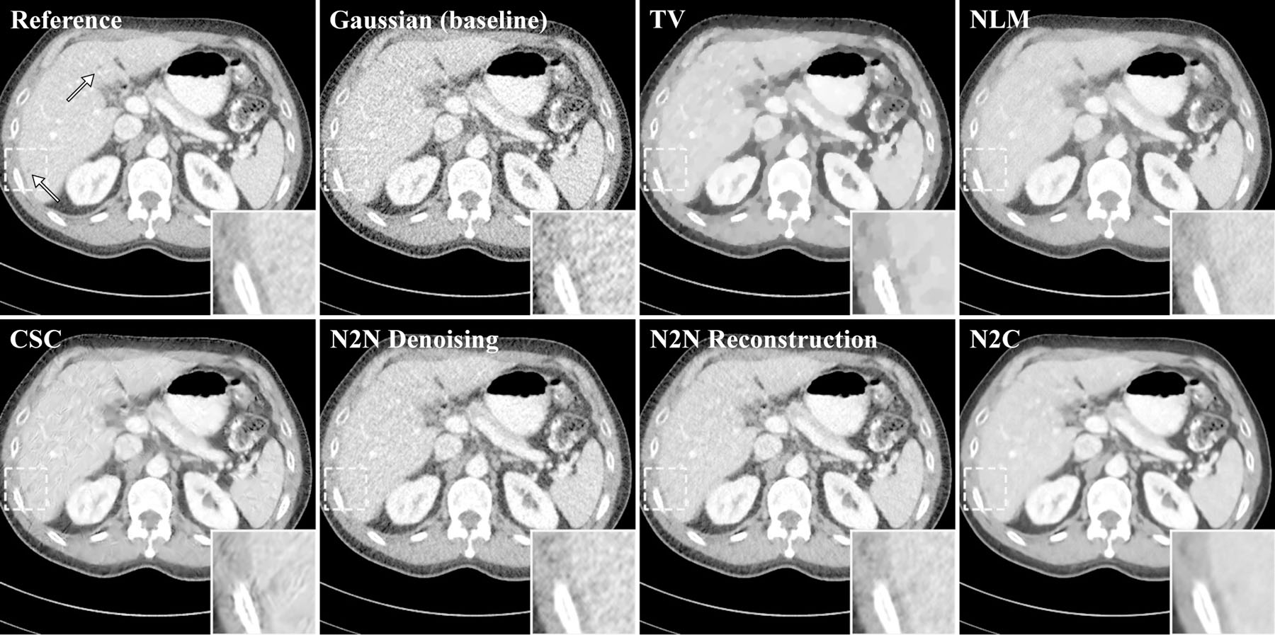 Figure 4: