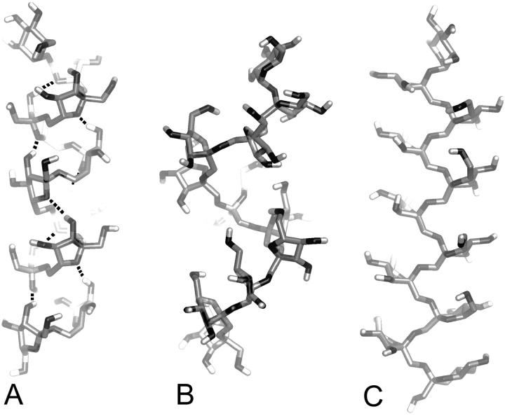 FIGURE 8