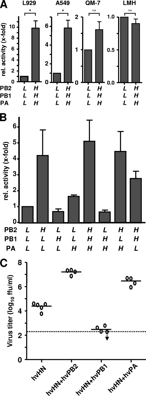 FIG. 1.