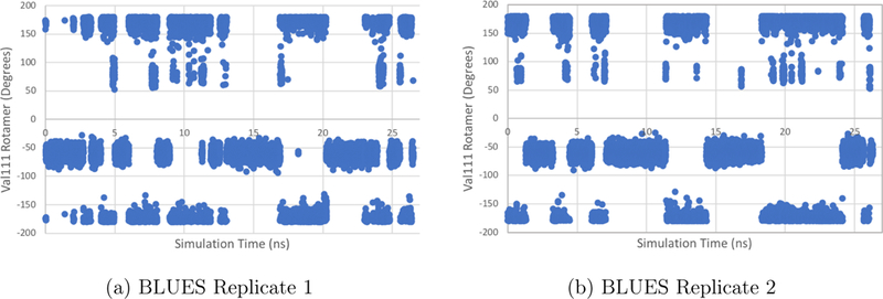 Figure 9: