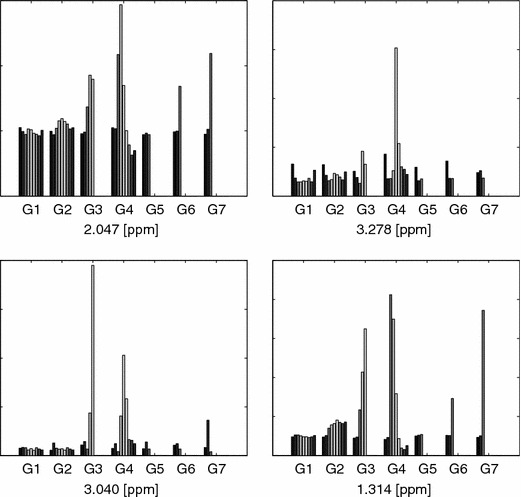 Figure 23.