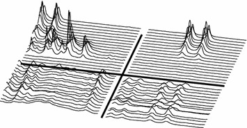 Figure 25.