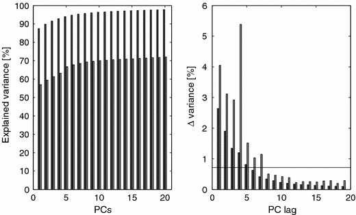 Figure 24.