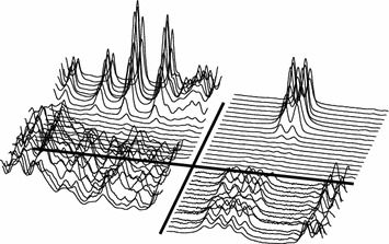 Figure 26.