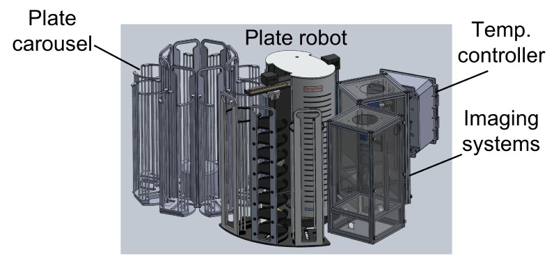 Figure 1—figure supplement 4.