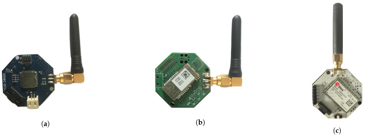 Figure 5