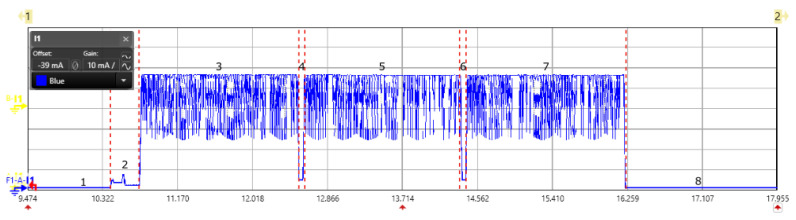 Figure 17