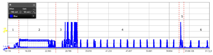Figure 19