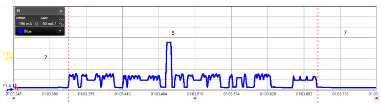 Figure 20