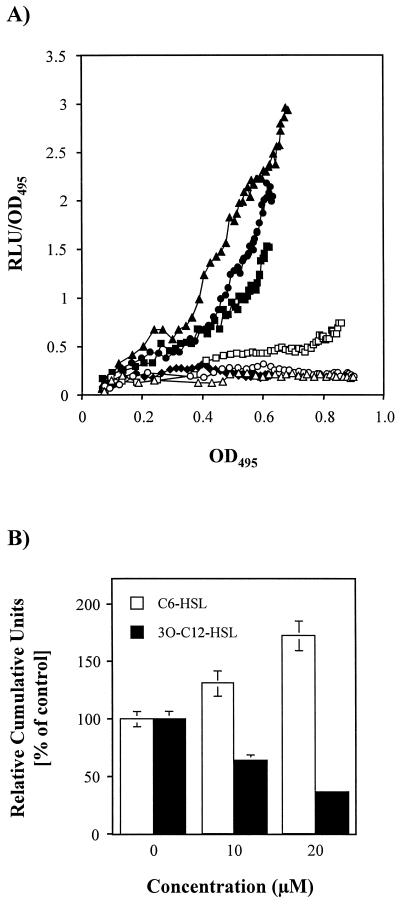 FIG. 5