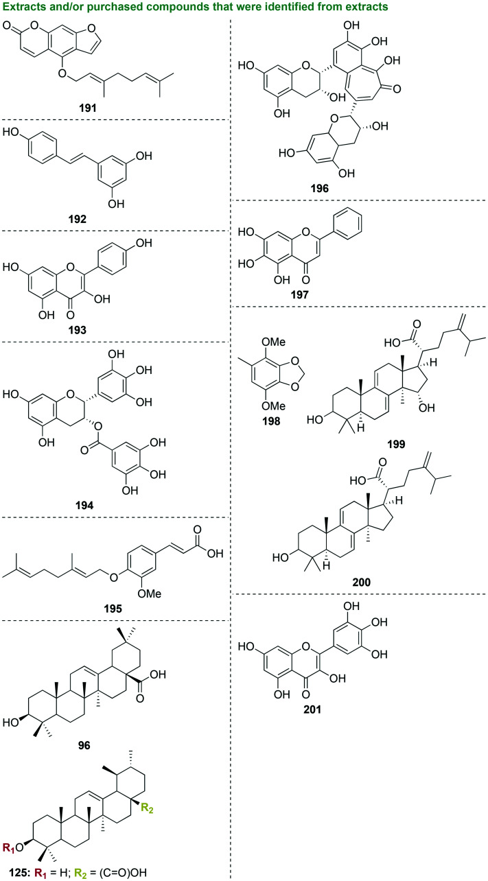 Fig. 17