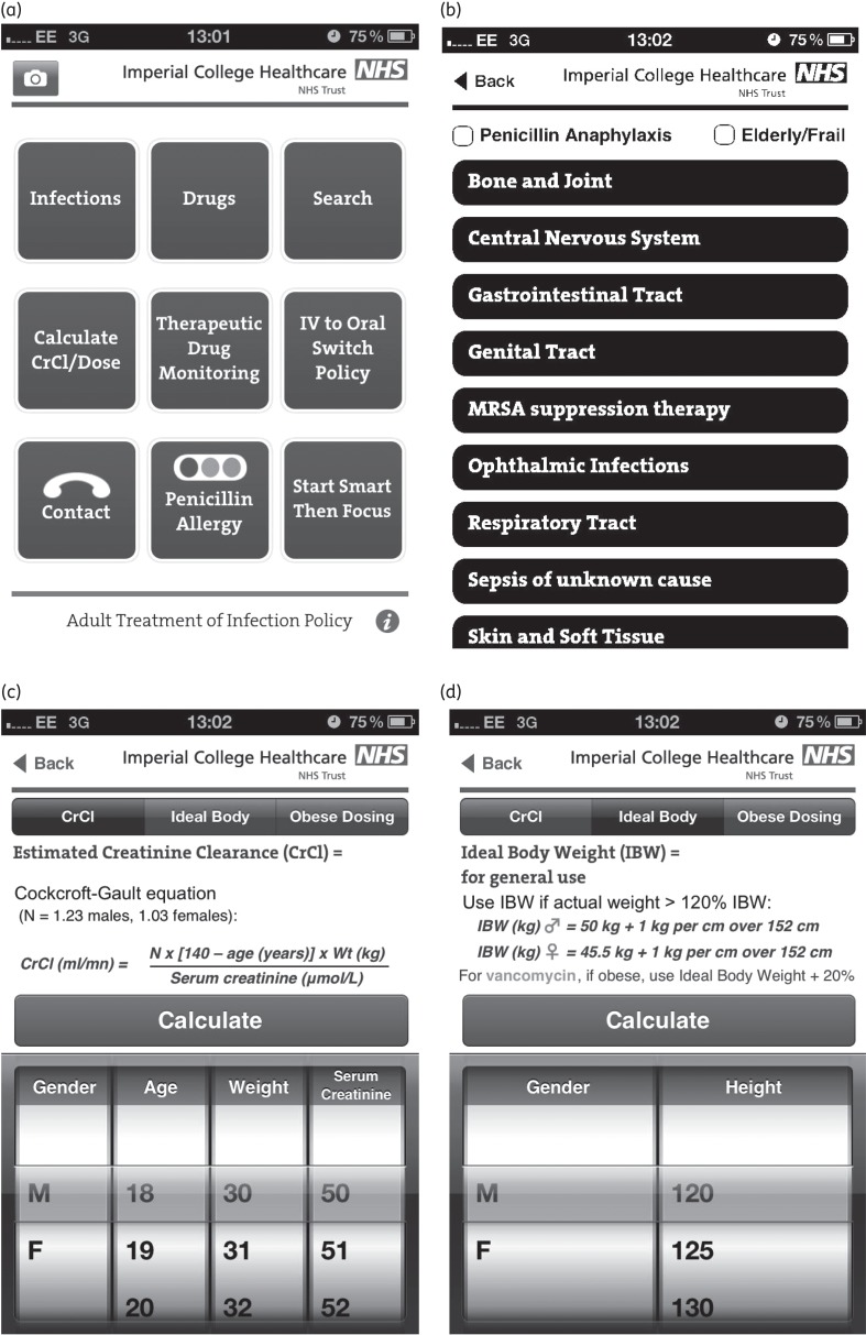 Figure 1.