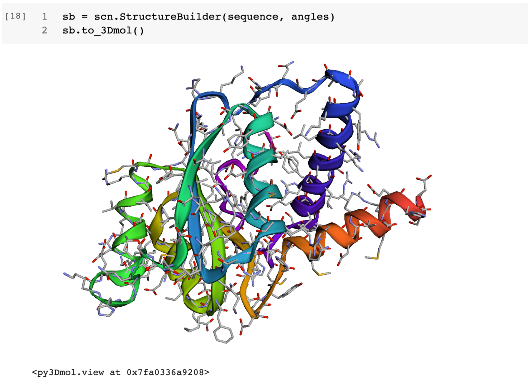 FIGURE 2