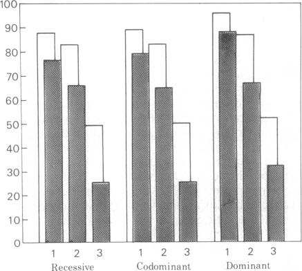 graphic file with name pnas00612-0189-a.jpg