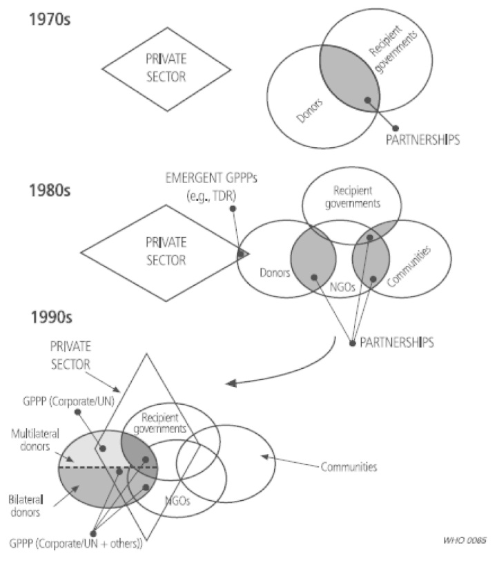 [Table/Fig-1]: