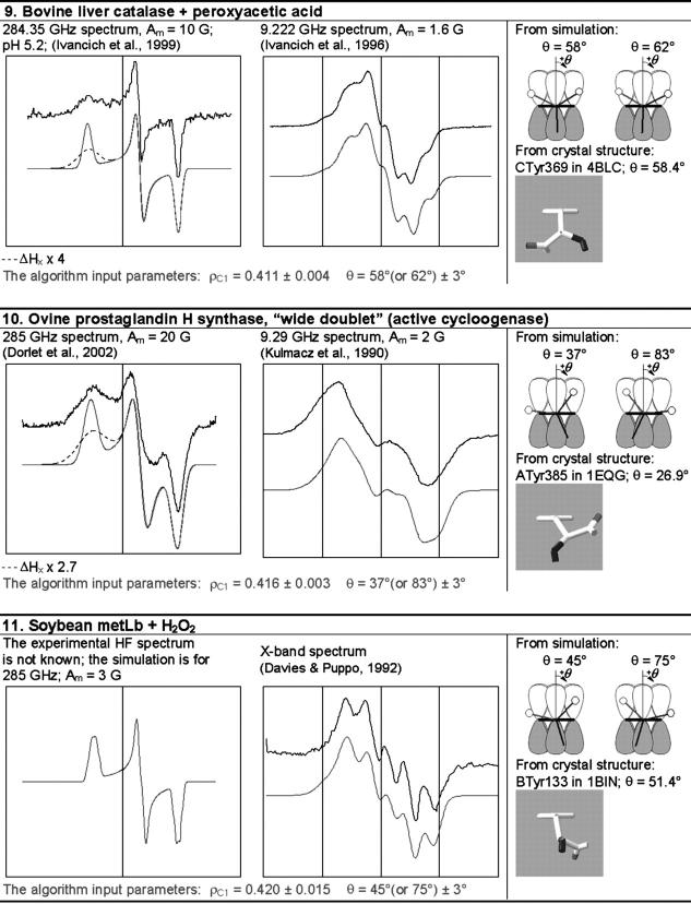 graphic file with name biophysj00041046T01ItoK_HT.jpg