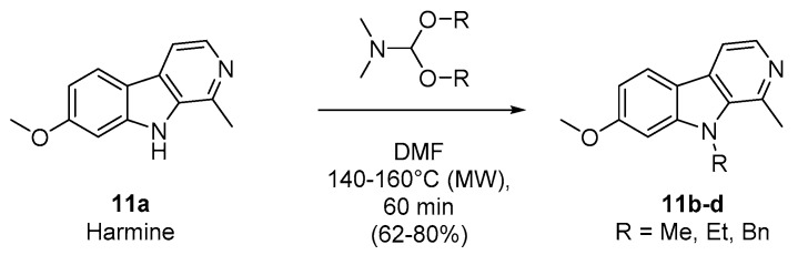Scheme 2