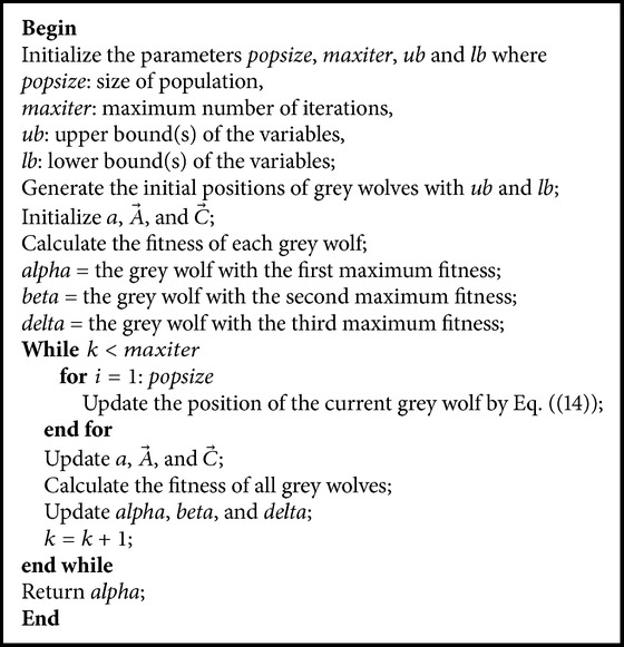 Pseudocode 1