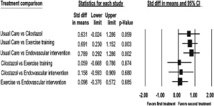 CLC-22406-FIG-0003-b