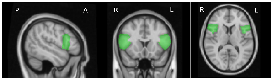 Figure 2.