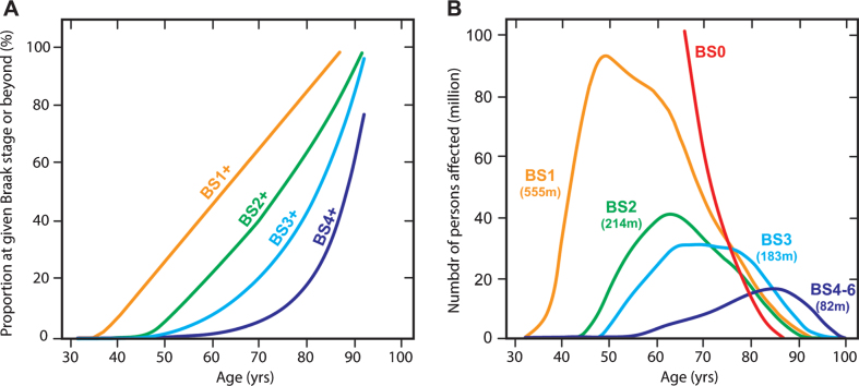 Fig.12