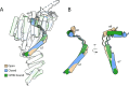 Figure 5: