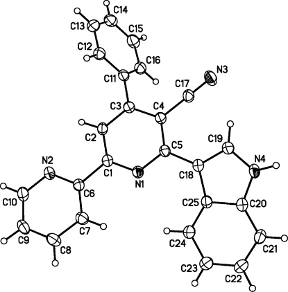 Fig. 1.