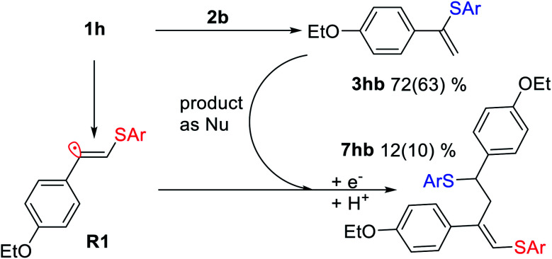 Scheme 5