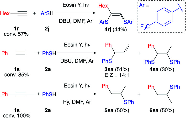 Scheme 6