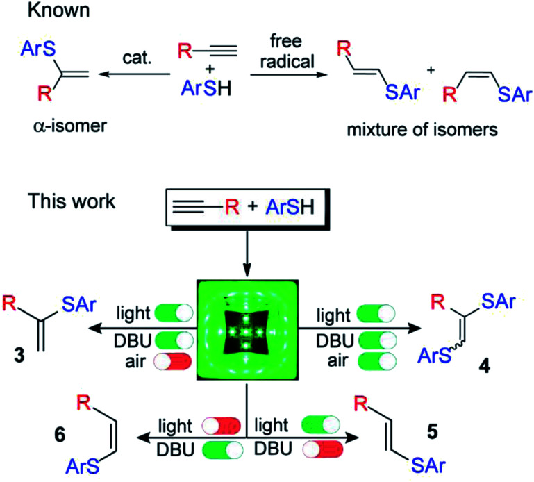 Scheme 1