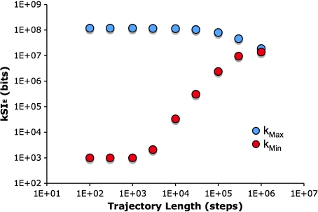 Fig. 12