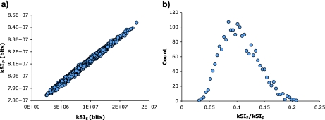 Fig. 10