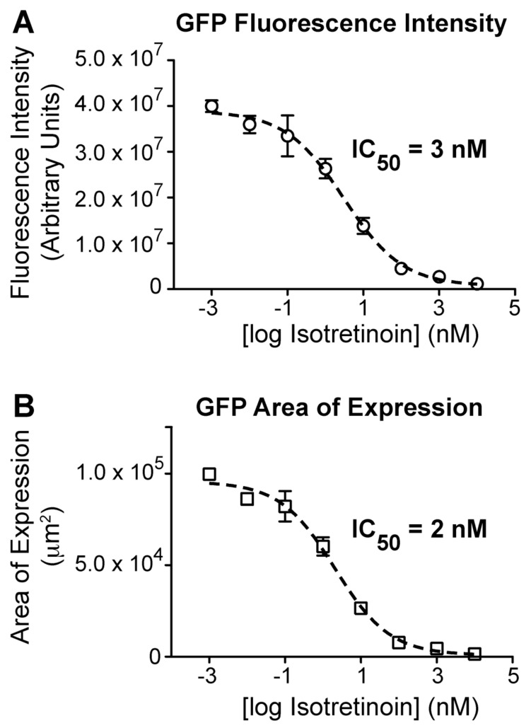 Fig. (6)