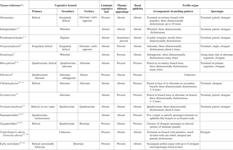 graphic file with name mcv049ilf1.jpg