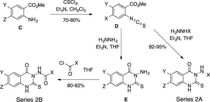 Scheme 2