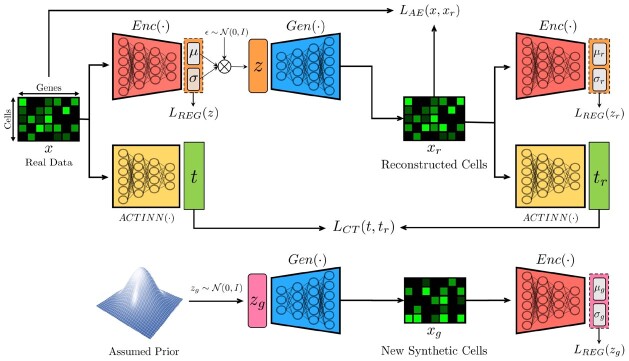 Fig. 1.