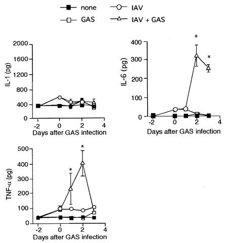 FIG. 8.