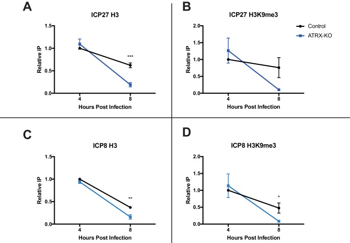 Figure 6—figure supplement 1.