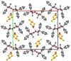 Figure 31