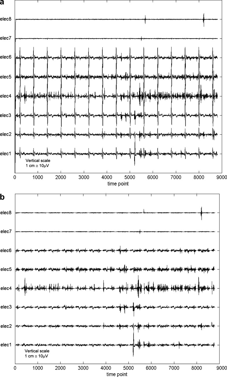 Fig. 2