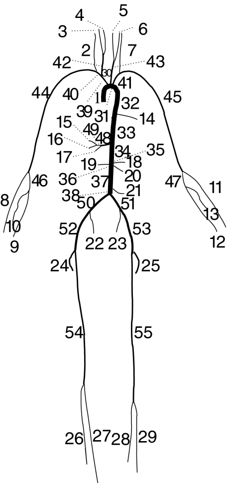 Fig. 2