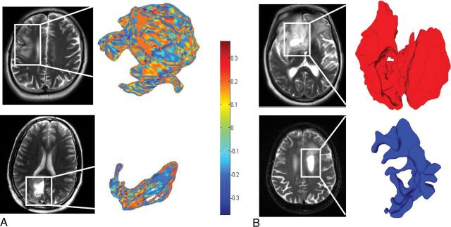 Fig 2.