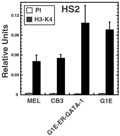 Fig 5.