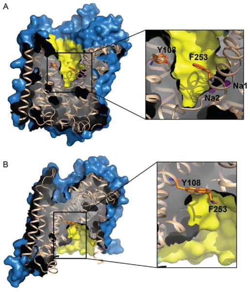 Figure 10