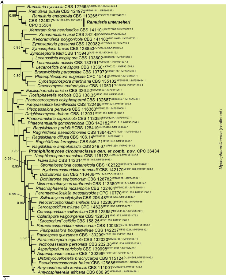 Fig. 8, parts 1, 2.